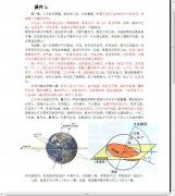 <b>寻龙点穴之陈良荃老师资料</b>