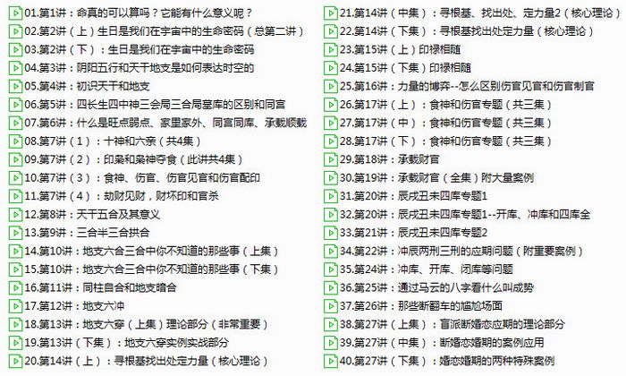 盲派八字基础核心系列视频教程40集
