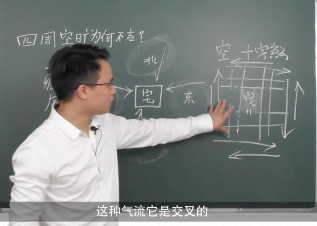 风水学李双林风水汇总（290集）