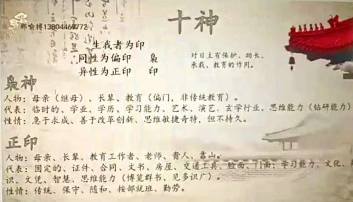 八字命理那喻博八字视频