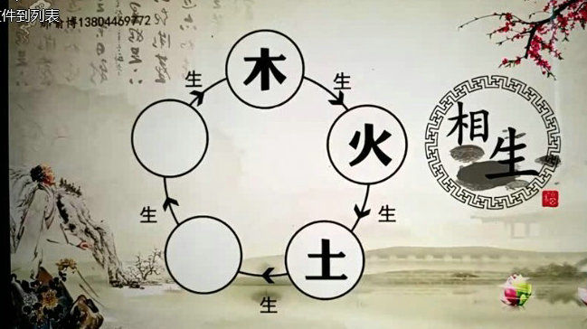 八字命理那喻博八字视频