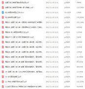 <b>盲派命理之金镖门老人参盲派八字全集</b>