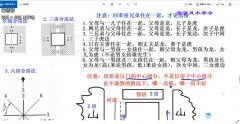 <b>风水堪舆吴俊名《古派风水》2021年</b>