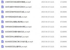 <b>周易八字金镖门于城详解命局中劫财见财</b>