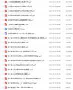 <b>风水知识阴阳法形法风水大集合</b>