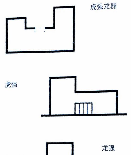 风水知识阴阳法形法风水大集合