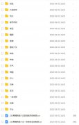 <b>八卦六爻大集合</b>