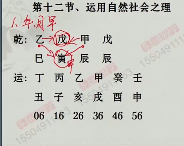 东润易学八字精断